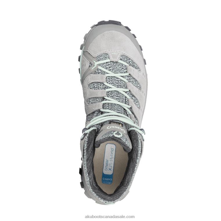 Women AKU Alterra Lite Mid GTX Anthracite/Light Blue X422R35