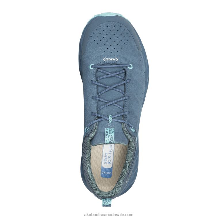 Women AKU Rapida Evo GTX Blue/Light Blue X422R39